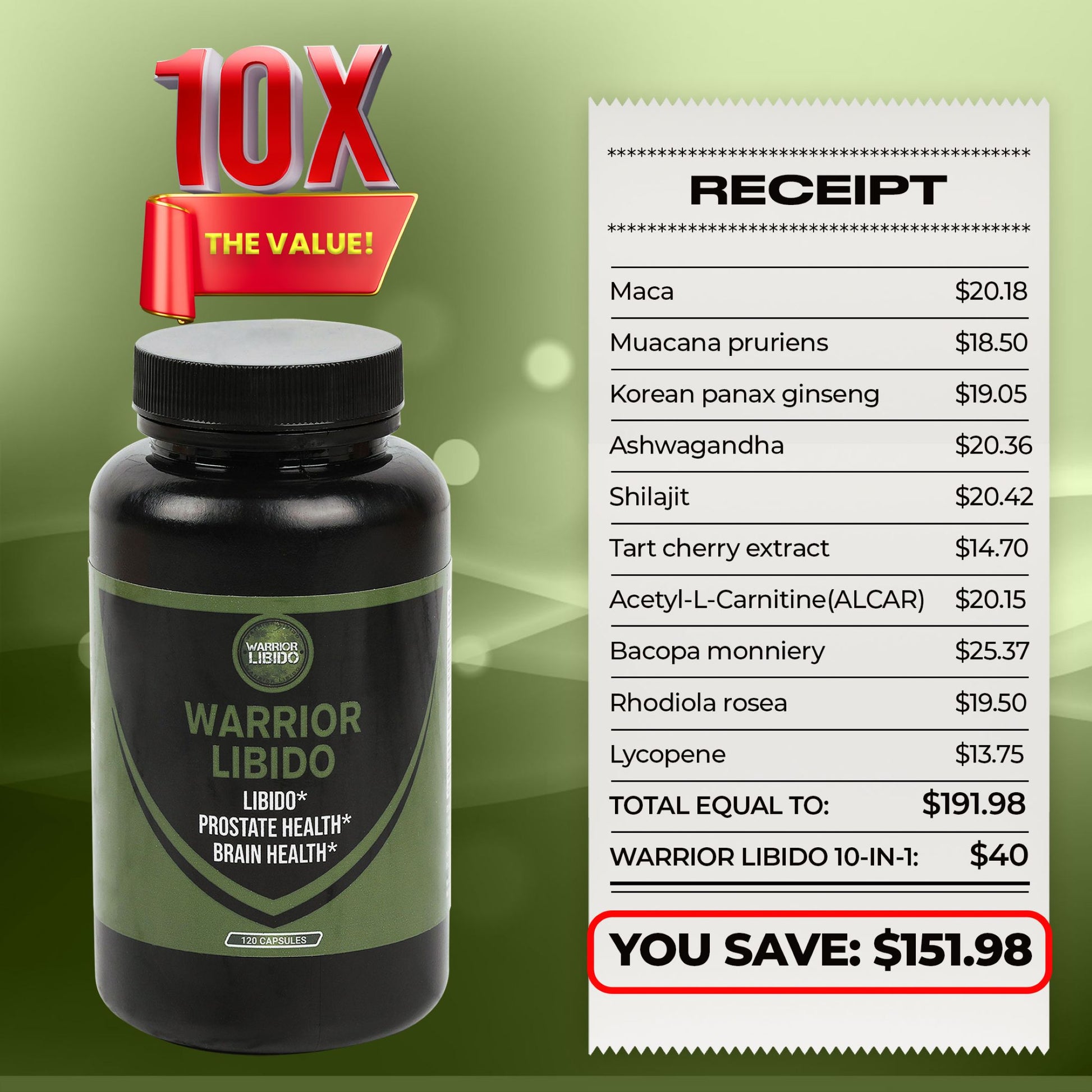 Warrior Libido